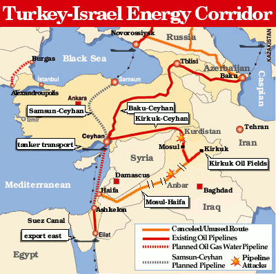 The Kirkuk-Ceyhan pipeline
