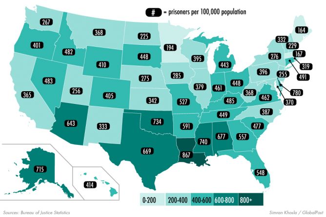 State numbers: