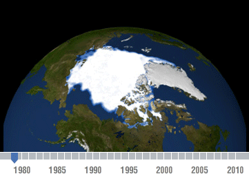 Observations from NASA satellites show that Arctic sea ice is now declining at a rate of 11.5 percent per decade, relative to the 1979 to 2000 average. Arctic sea ice reaches its minimum extent each September. This time series, based on satellite data, shows the annual Arctic sea ice minimum since 1979. The September 2010 extent was the third lowest in the satellite record.