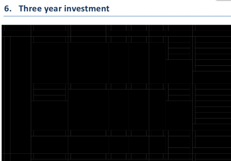A screenshot of the redacted budget section of the New Zealand Tourism Authority's "Three Year Strategy" report.