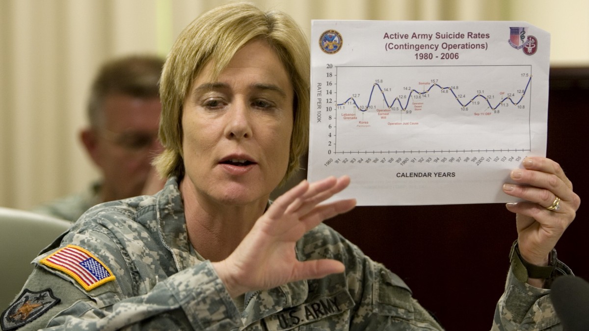Col. Elspeth Ritchie, a doctor in the Office of the Army Surgeon General, discusses efforts to study and understand suicide among American soldiers in Iraq and Afghanistan, Thursday, May 29, 2008, during a news conference at the Pentagon. In 2012, the suicide rate of American soldiers is nearly one death per day. (AP Photo/J. Scott Applewhite)
