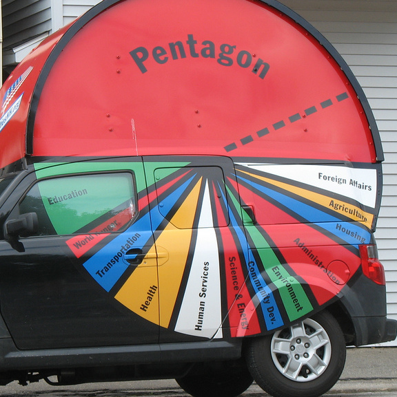 A van parked in New Hampshire to educate the populace on the way the U.S. budget is divided. (Photo by Brendan Dolan-Gavitt via Flikr)