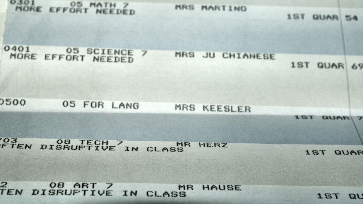 A report card is shown in this photo, taken on March 22, 2008. (Photo by Bree Bailey via Flikr)