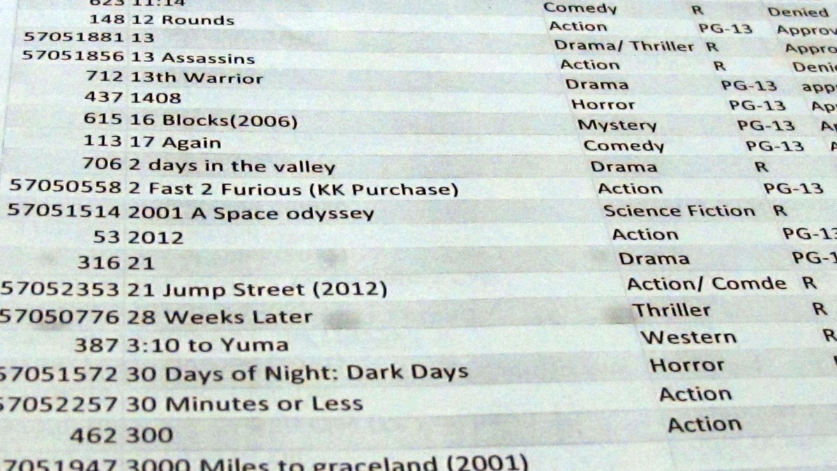 In this Friday, Dec. 28, 2012 photo, internal prison records about a movie program operated by the state penitentiary in Fort Madison lie on display while correctional officer Kristine Sink talks during an interview with The Associated Press in Iowa City, Iowa. (AP Photo/Ryan J. Foley)
