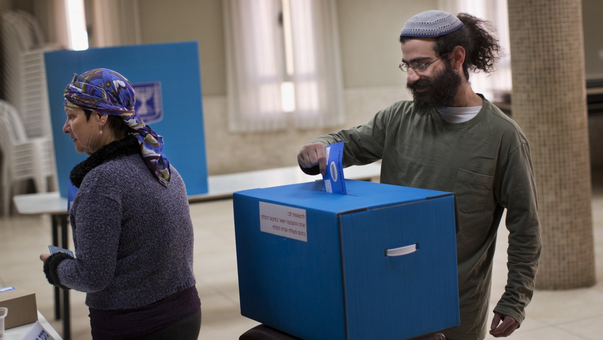 jerusalem elections