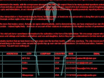 Anonymous Carries Out Massive Cyber-Attack In Retaliation Of NSA Style Canadian Bill C-51