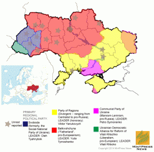 Figure 1: Breakdown of the Euromaidan by unrest site and political influence (clock to expand)