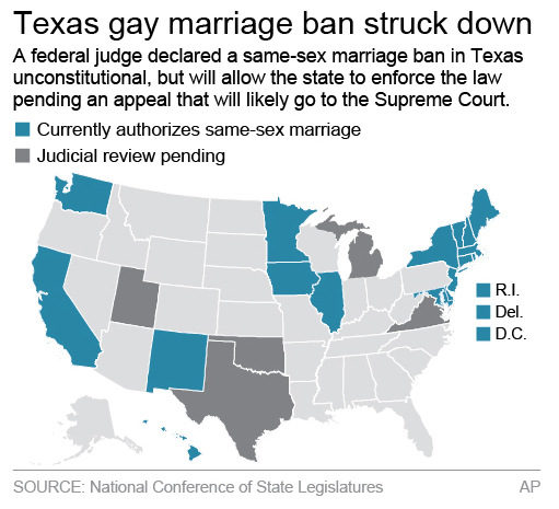 Texas Gay Marriage Ban Latest To Be Struck Down