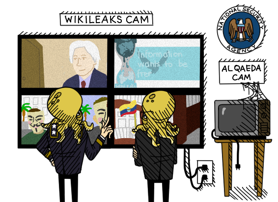 NSA Revelation: US, UK Intentionally Targeted WikiLeaks And Its Supporters
