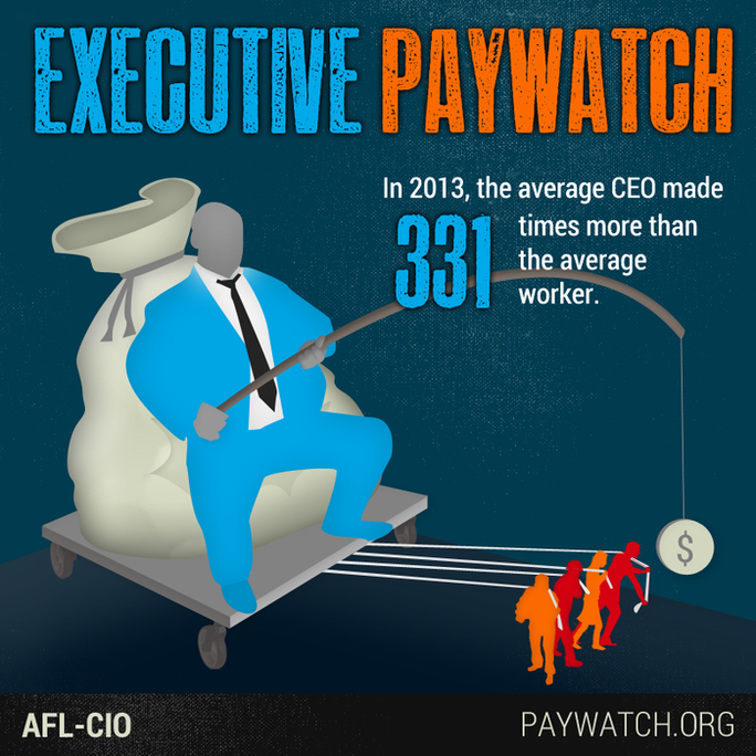 CEO Pay Soars As Worker Pay Stagnates