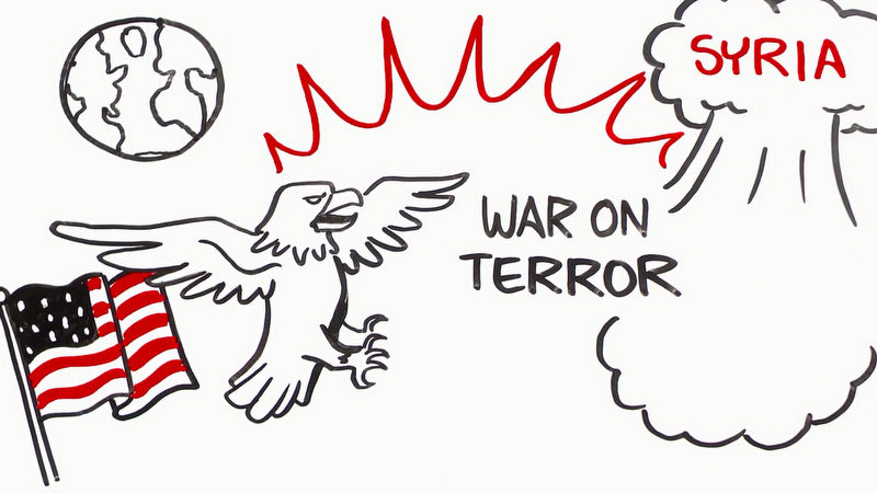 An Animated Primer For Understanding Syria’s War