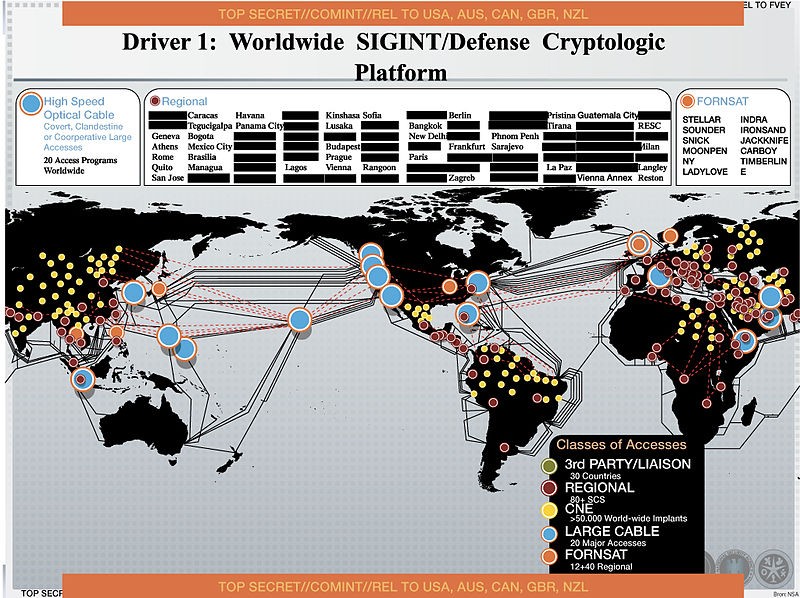A Pictorial Guide On How You Can Defeat Mass Surveillance