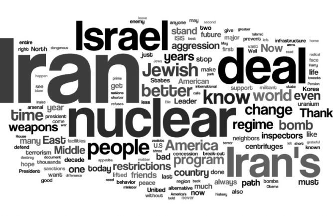 bibbi_word_cloud_congress_2015_3_2