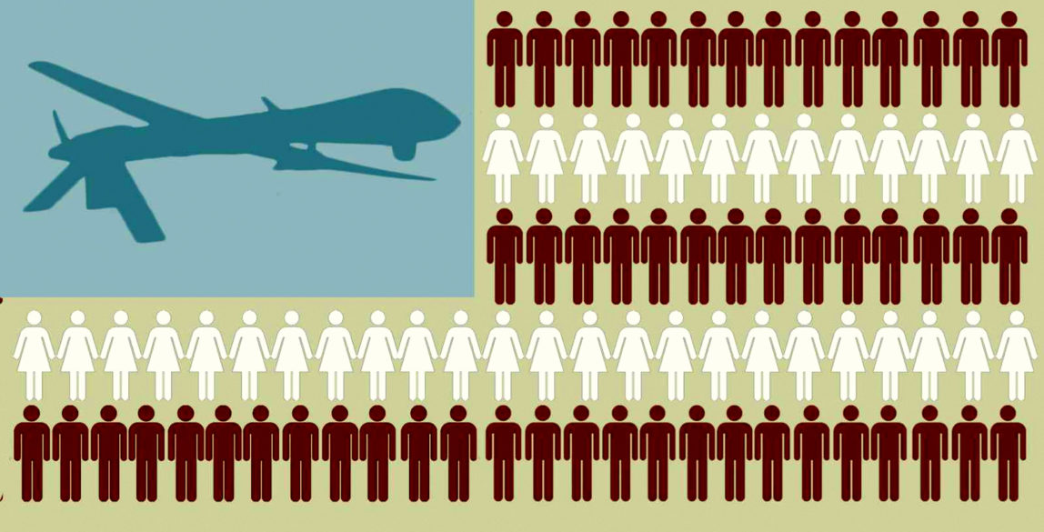 Military Contractors Congratulate Themselves For Driving War Propaganda In 2016 Election