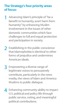 Confronting Islamophobia Strategy - CAIR