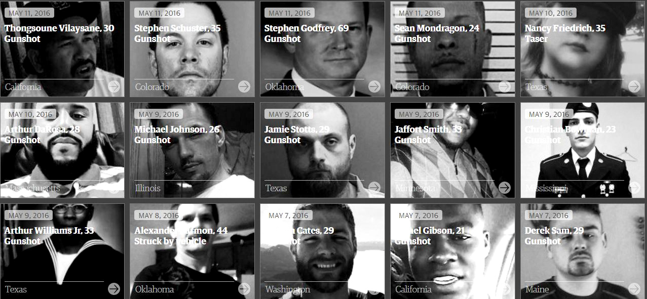 Screenshot of The Guardian's 'The Counted' project, which tracks killings by Police in the United States.