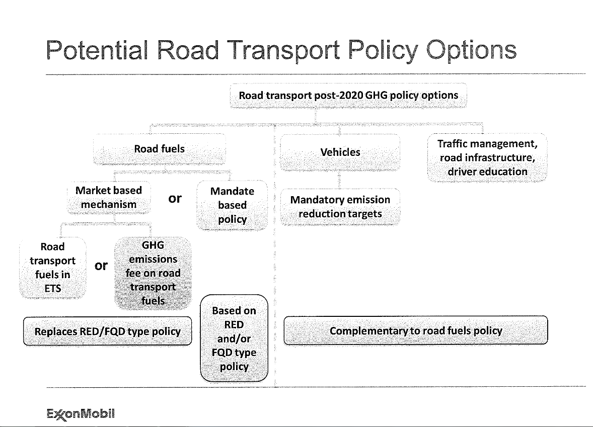 A slide from the presentation: The two market-based mechanisms are preferred by the oil giant.