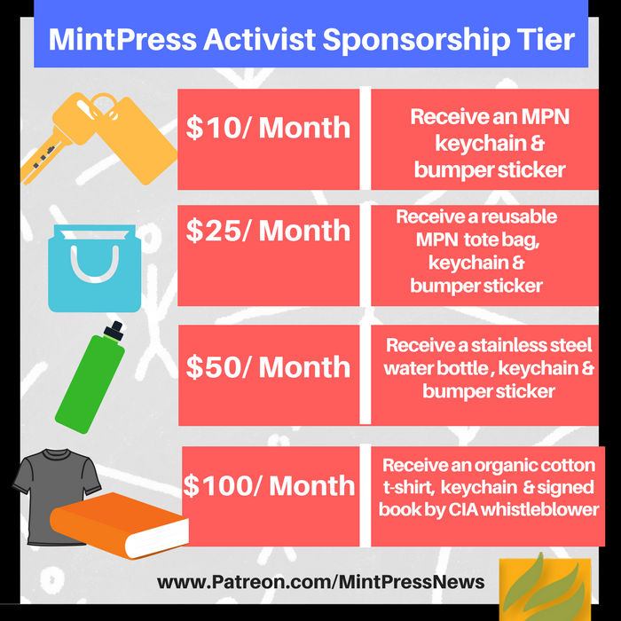 MintPress News Citizen Activist Sponsorship
