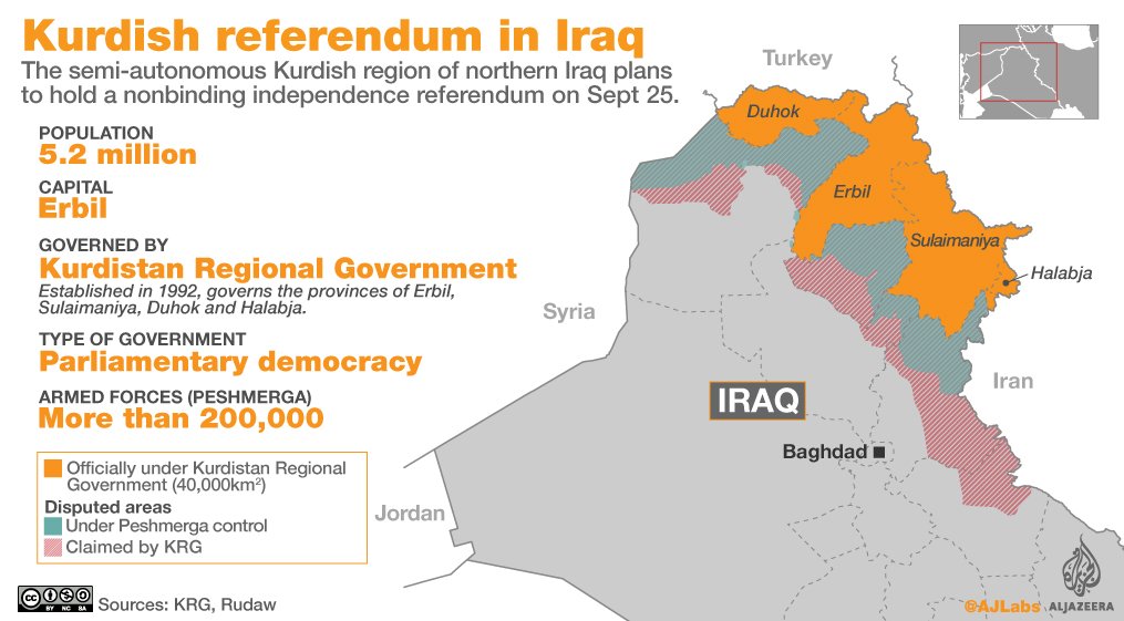 kurdish ref map