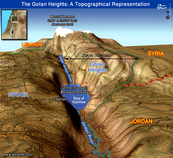 A topographical representation of the Golan Heights, including it's precious water resources centering around the Sea of Galilee. (Graphic courtesy of Mashregh News)