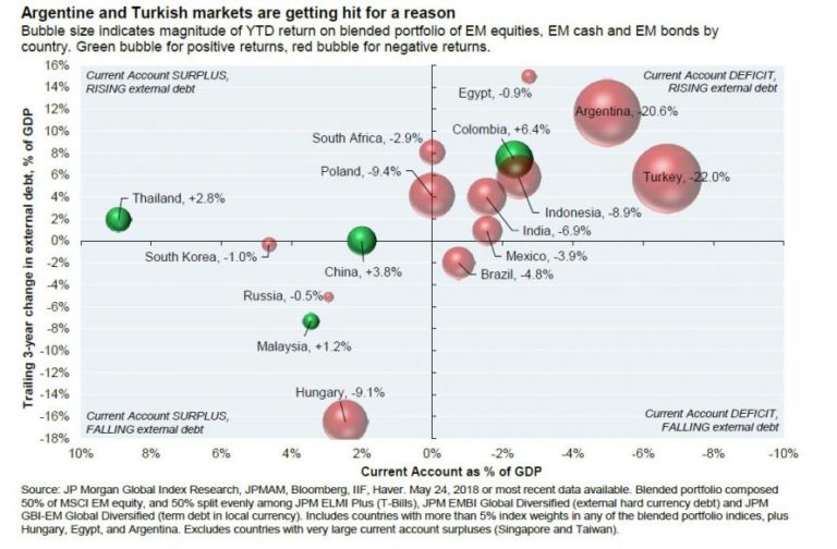 how personal loans work