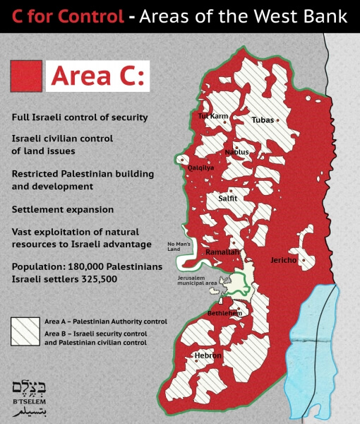 C区西岸巴勒斯坦以色列