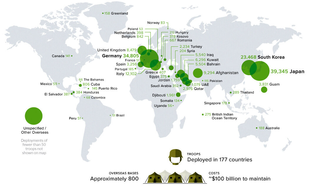 U.S. Military Personnel Deployments by Country. Source | Visual Capitalist