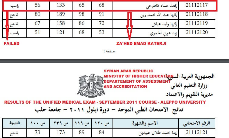 Hamza Al Khatib medical exams