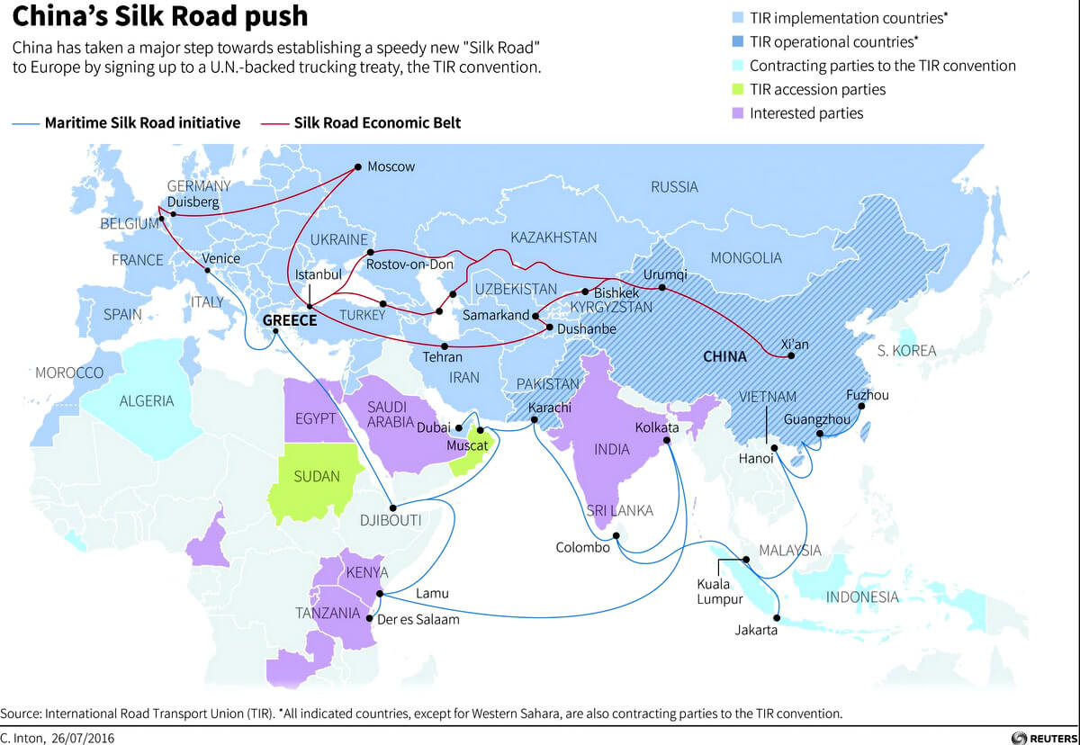 China Belt and Road Initiative