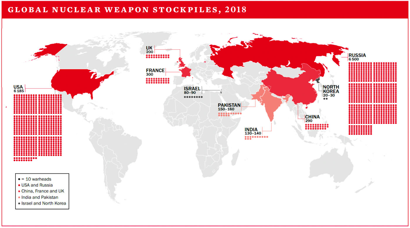 Israel Nuclear Weapons graph