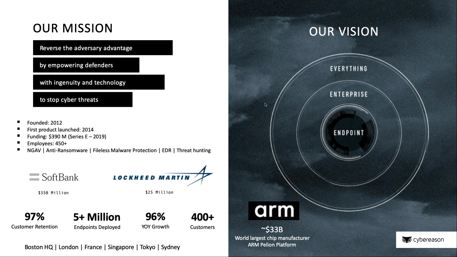 A screenshot from a live stream of a 2019 Cybereason cyber-attack simulation