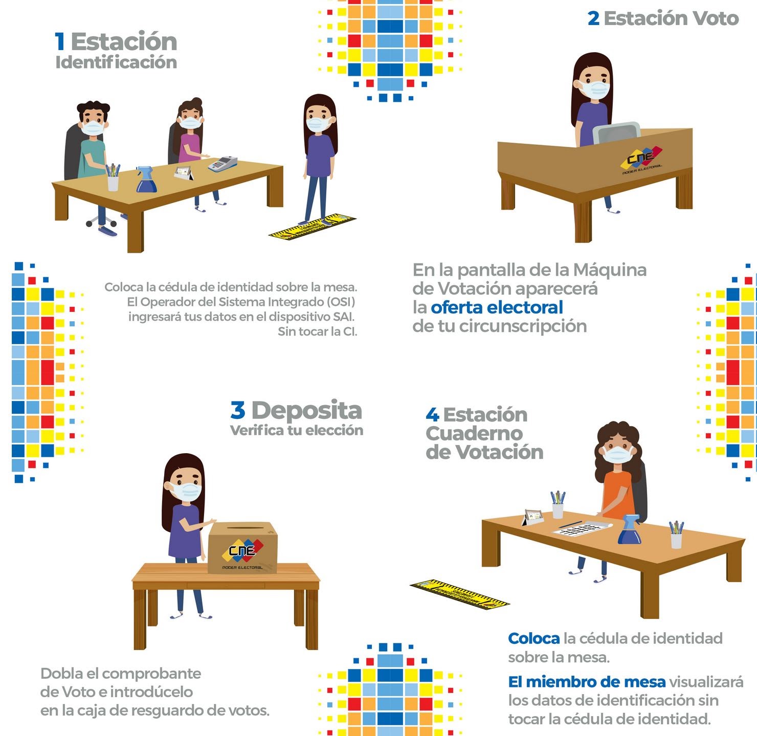 Venezuela Electoral Council 