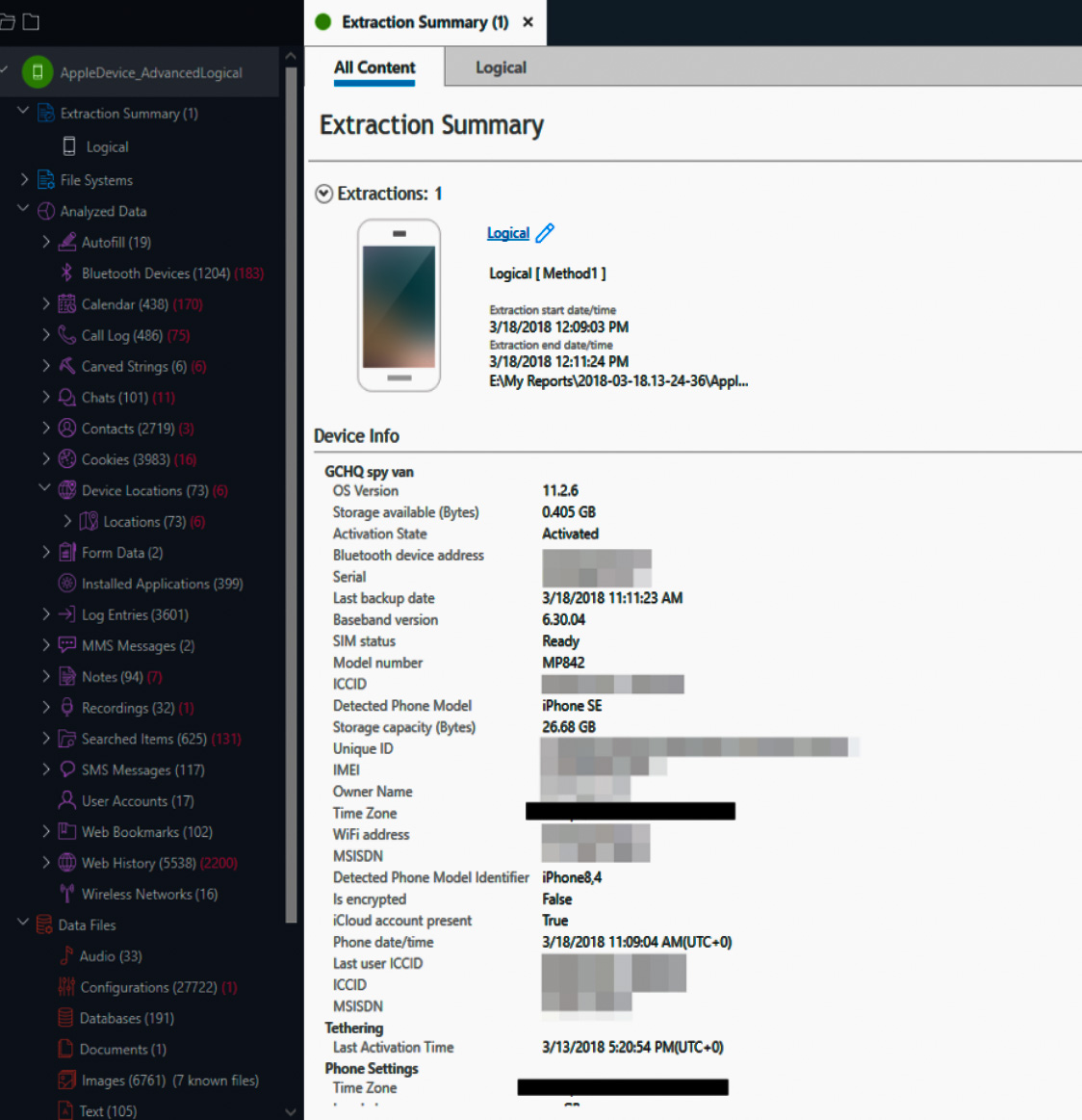 Cellebrite Spyware