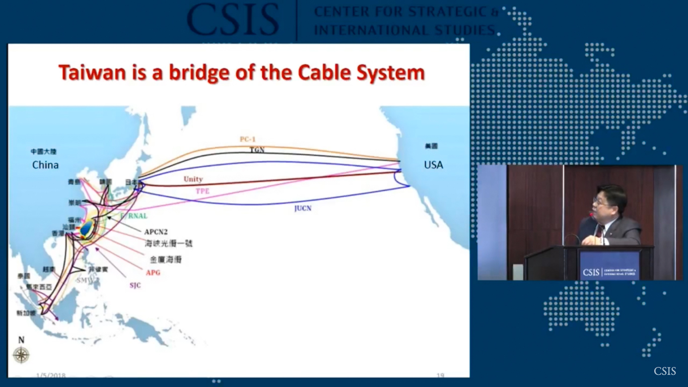 CSIS Taiwán