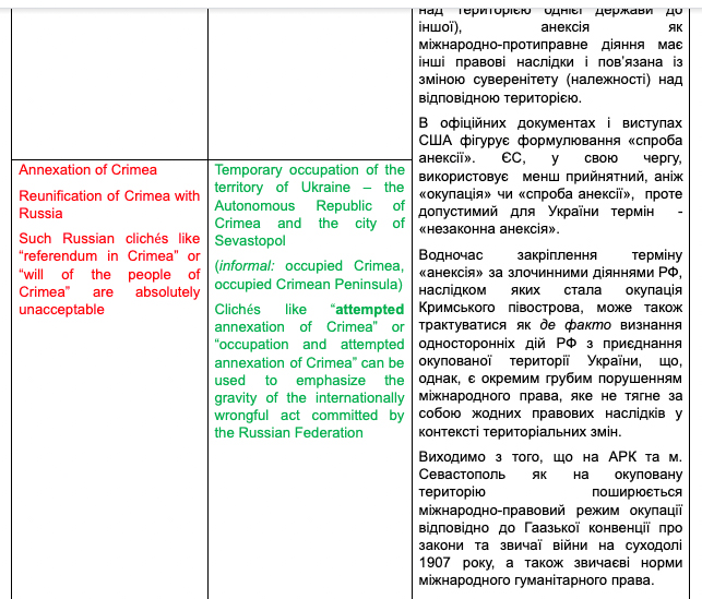 Ukraine’s Propaganda War: International PR Firms, DC Lobbyists and CIA Cutouts