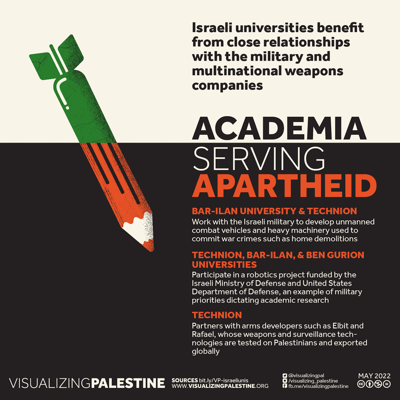 Israeli academic Aparthied