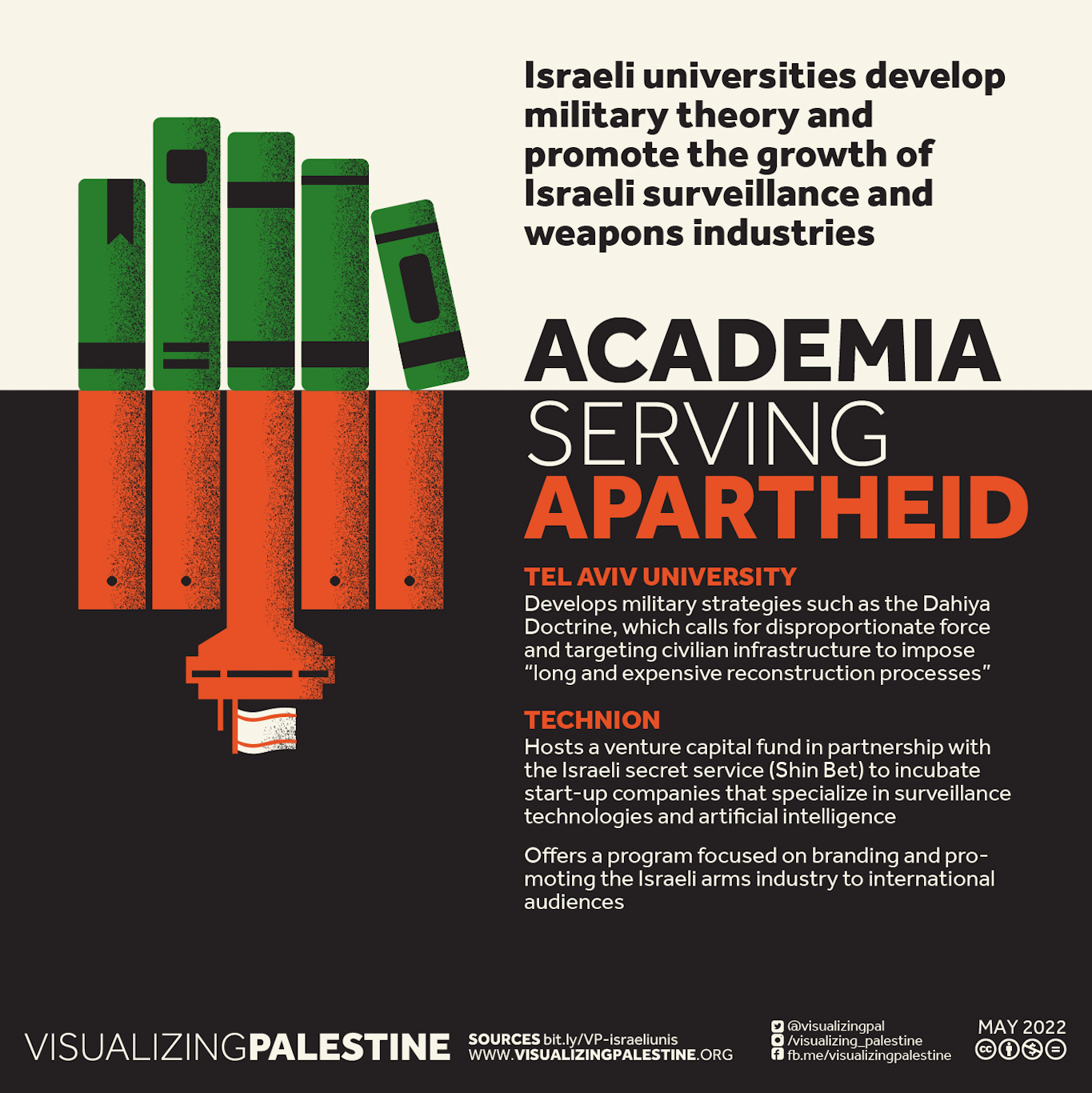 Israeli academic Aparthied