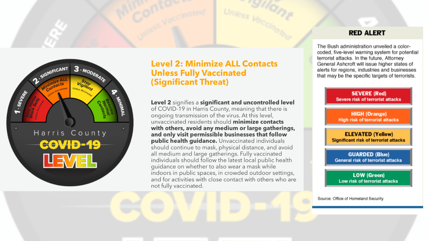 War On Terror-style COVID threat level system