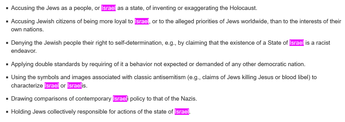 IHRA's definition of antisemitism