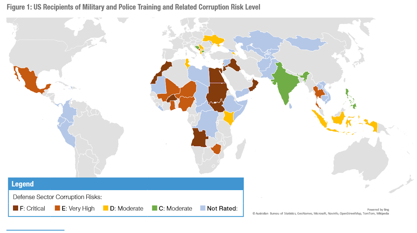 Transparency International’s corruption risk index focuses heavily on mitigating risks to US “foreign policy interests.”