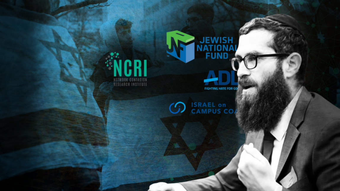 NCRI al descubierto: Grupo vinculado al lobby de Israel vinculado a asentamientos ilegales y censura universitaria